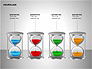 Hourglass Charts slide 15