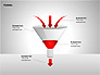 Funnel Diagrams slide 9