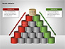 Sales Growth Diagrams slide 14