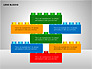 Lego Blocks Diagrams slide 11