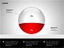 Sphere Diagrams slide 1