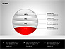 Sphere Diagrams slide 3