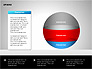 Sphere Diagrams slide 4