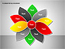 Flower Petals Diagrams slide 12