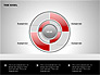 Time Wheel Diagrams slide 11