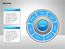 Time Wheel Diagrams slide 15