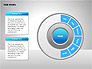 Time Wheel Diagrams slide 3