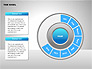 Time Wheel Diagrams slide 4