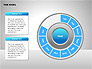 Time Wheel Diagrams slide 5