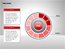 Time Wheel Diagrams slide 7