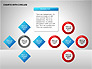 Flow Charts with Circles slide 13
