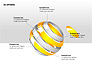 3D Sphere Charts slide 3