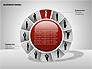 Business Wheel Diagrams slide 13