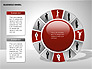 Business Wheel Diagrams slide 14