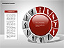 Business Wheel Diagrams slide 15