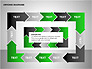 Chain Process Arrows Diagram slide 12