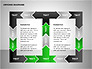 Chain Process Arrows Diagram slide 15