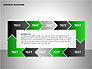 Chain Process Arrows Diagram slide 5