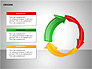 Interaction Arrows Collection Diagrams slide 5
