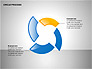 Circle Process Toolbox slide 10