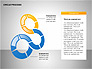 Circle Process Toolbox slide 6