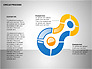 Circle Process Toolbox slide 7