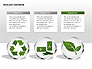 Ecology Diagrams slide 1