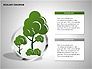 Ecology Diagrams slide 13