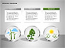 Ecology Diagrams slide 15