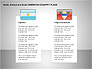 Free North, Central and South America Countries Flags slide 1