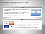 Free North, Central and South America Countries Flags slide 10