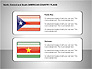 Free North, Central and South America Countries Flags slide 12