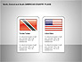 Free North, Central and South America Countries Flags slide 13