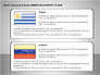 Free North, Central and South America Countries Flags slide 14