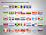 Free North, Central and South America Countries Flags slide 15