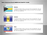Free North, Central and South America Countries Flags slide 2
