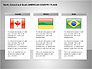 Free North, Central and South America Countries Flags slide 3