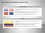Free North, Central and South America Countries Flags slide 6