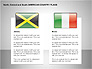 Free North, Central and South America Countries Flags slide 9