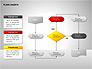 Flow Chart Tools slide 11