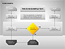 Flow Chart Tools slide 3