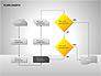 Flow Chart Tools slide 4