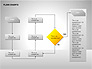Flow Chart Tools slide 6