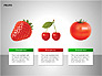 Free Fruits Collection slide 6