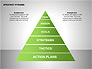 Strategy Pyramid Diagrams slide 1