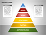 Strategy Pyramid Diagrams slide 10