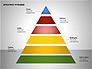 Strategy Pyramid Diagrams slide 11