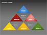 Strategy Pyramid Diagrams slide 14