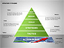 Strategy Pyramid Diagrams slide 2