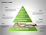 Strategy Pyramid Diagrams slide 3